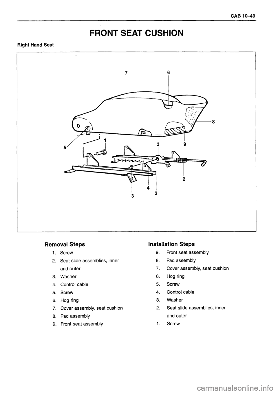 ISUZU TF SERIES 1993 Workshop Manual ISUZU TF SERIES 1993 Workshop Manual
