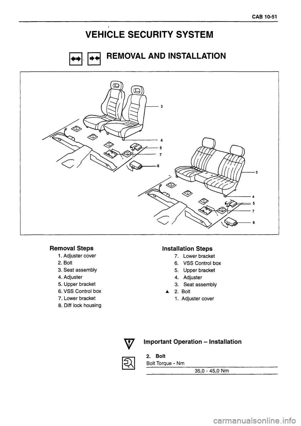 ISUZU TF SERIES 1993 Workshop Manual ISUZU TF SERIES 1993 Workshop Manual