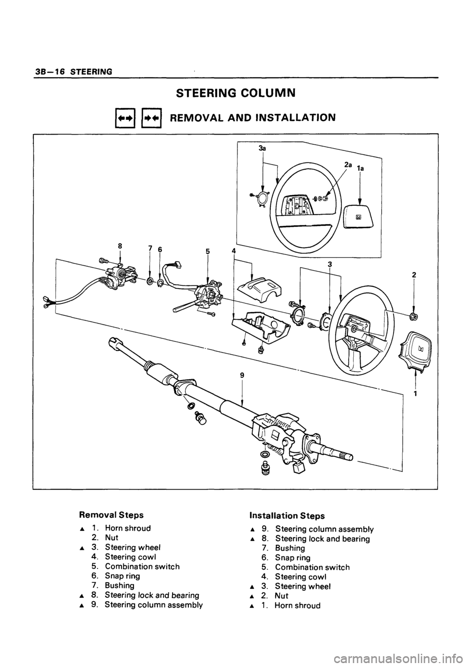 ISUZU TF SERIES 1993 Workshop Manual ISUZU TF SERIES 1993 Workshop Manual