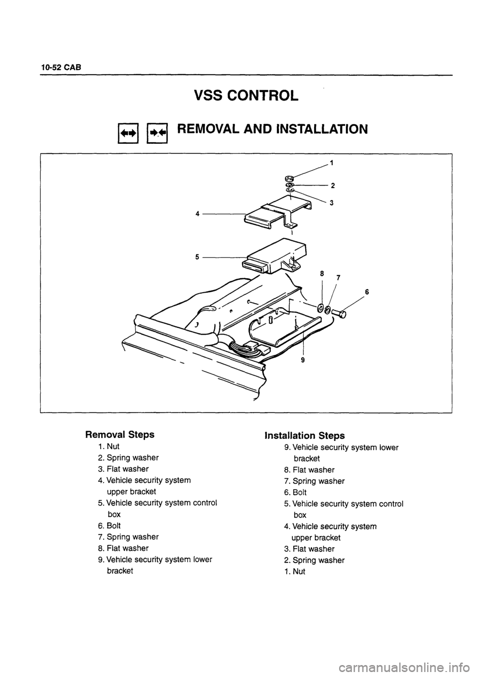ISUZU TF SERIES 1993 Workshop Manual ISUZU TF SERIES 1993 Workshop Manual