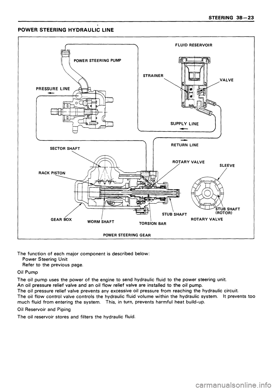 ISUZU TF SERIES 1993 Workshop Manual ISUZU TF SERIES 1993 Workshop Manual