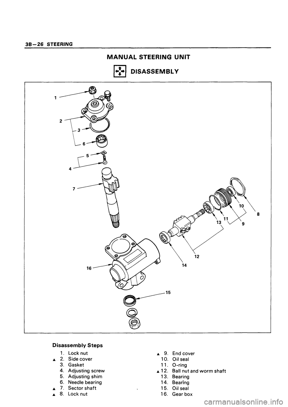 ISUZU TF SERIES 1993 Workshop Manual ISUZU TF SERIES 1993 Workshop Manual