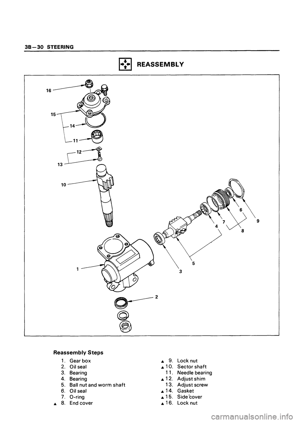 ISUZU TF SERIES 1993 Workshop Manual ISUZU TF SERIES 1993 Workshop Manual