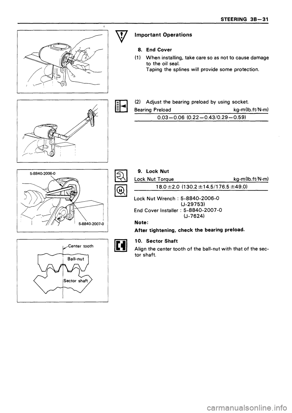 ISUZU TF SERIES 1993 Workshop Manual ISUZU TF SERIES 1993 Workshop Manual