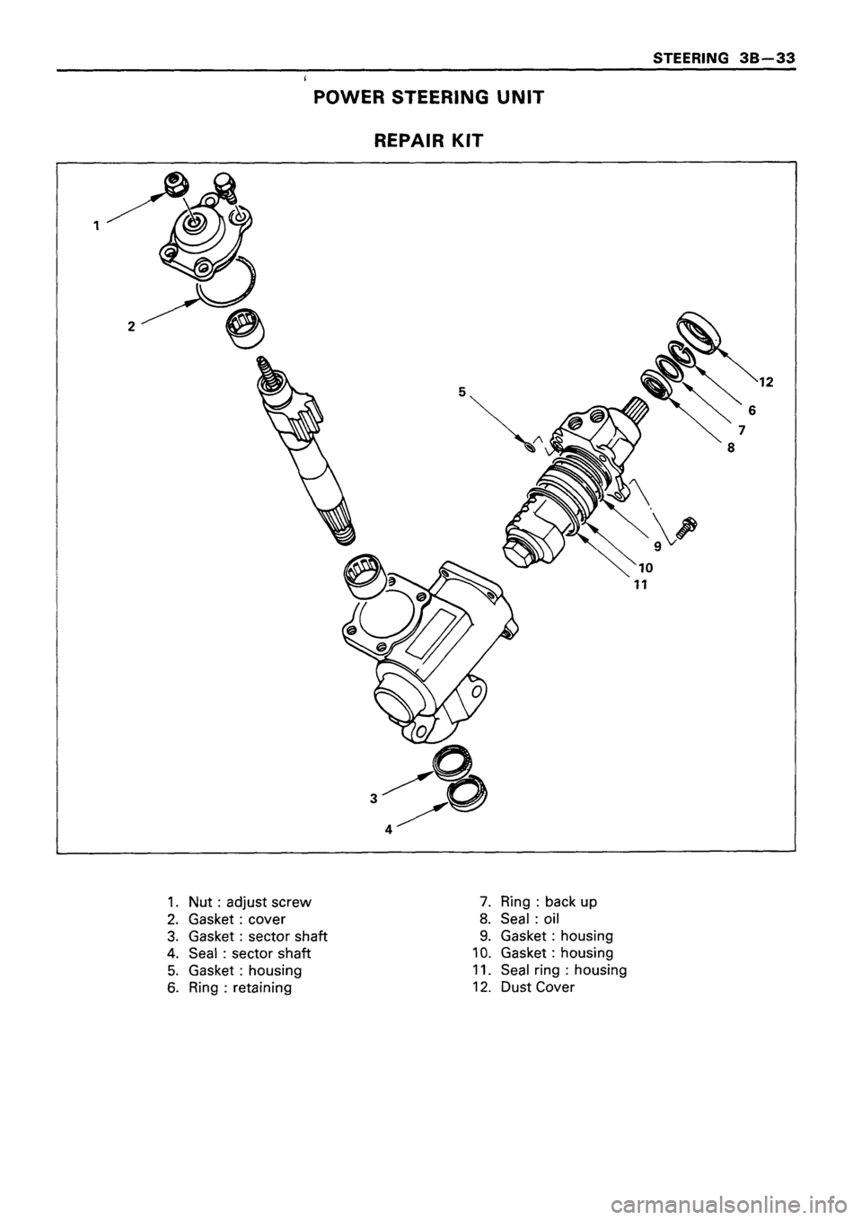 ISUZU TF SERIES 1993 Workshop Manual ISUZU TF SERIES 1993 Workshop Manual