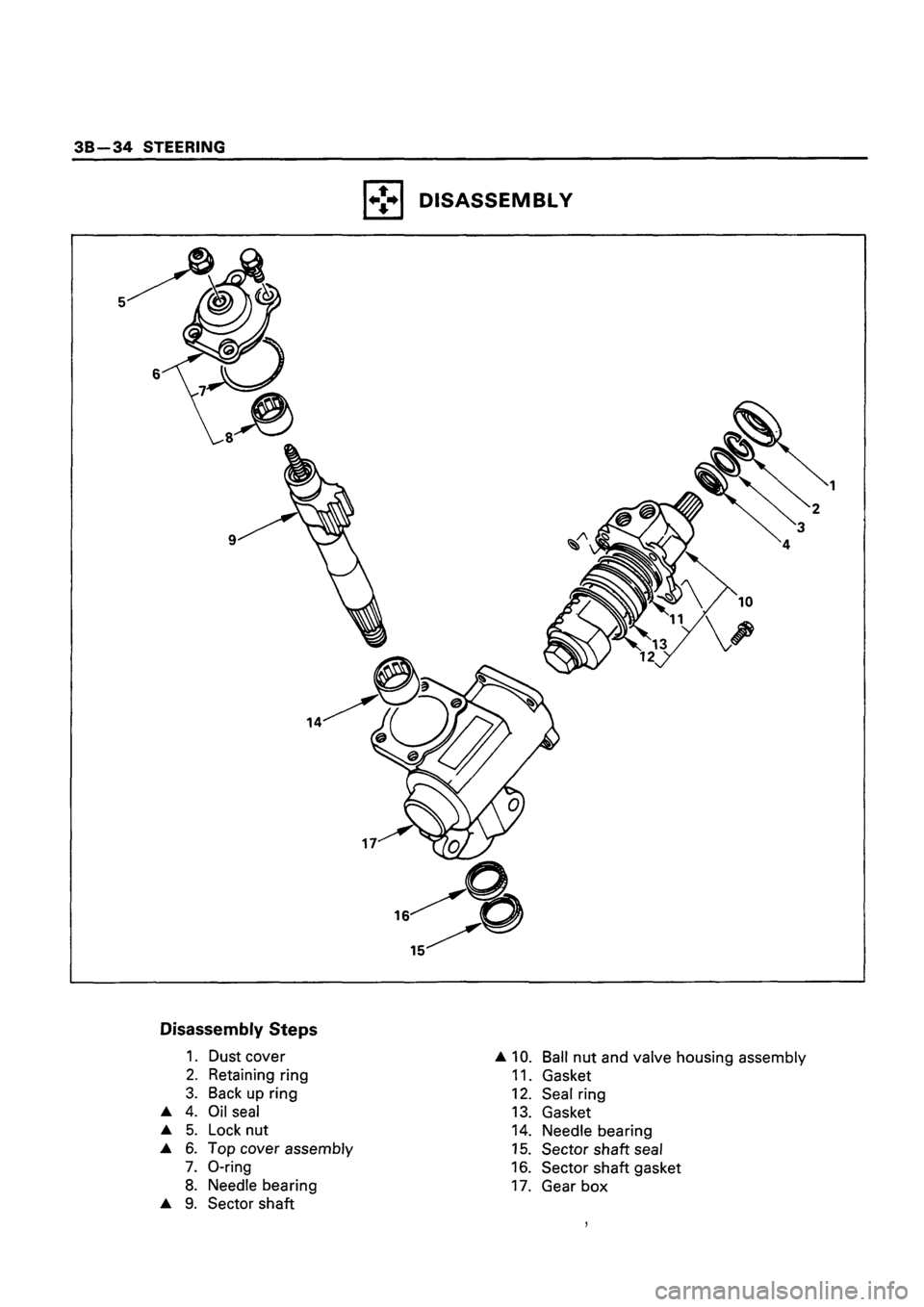 ISUZU TF SERIES 1993 Workshop Manual ISUZU TF SERIES 1993 Workshop Manual