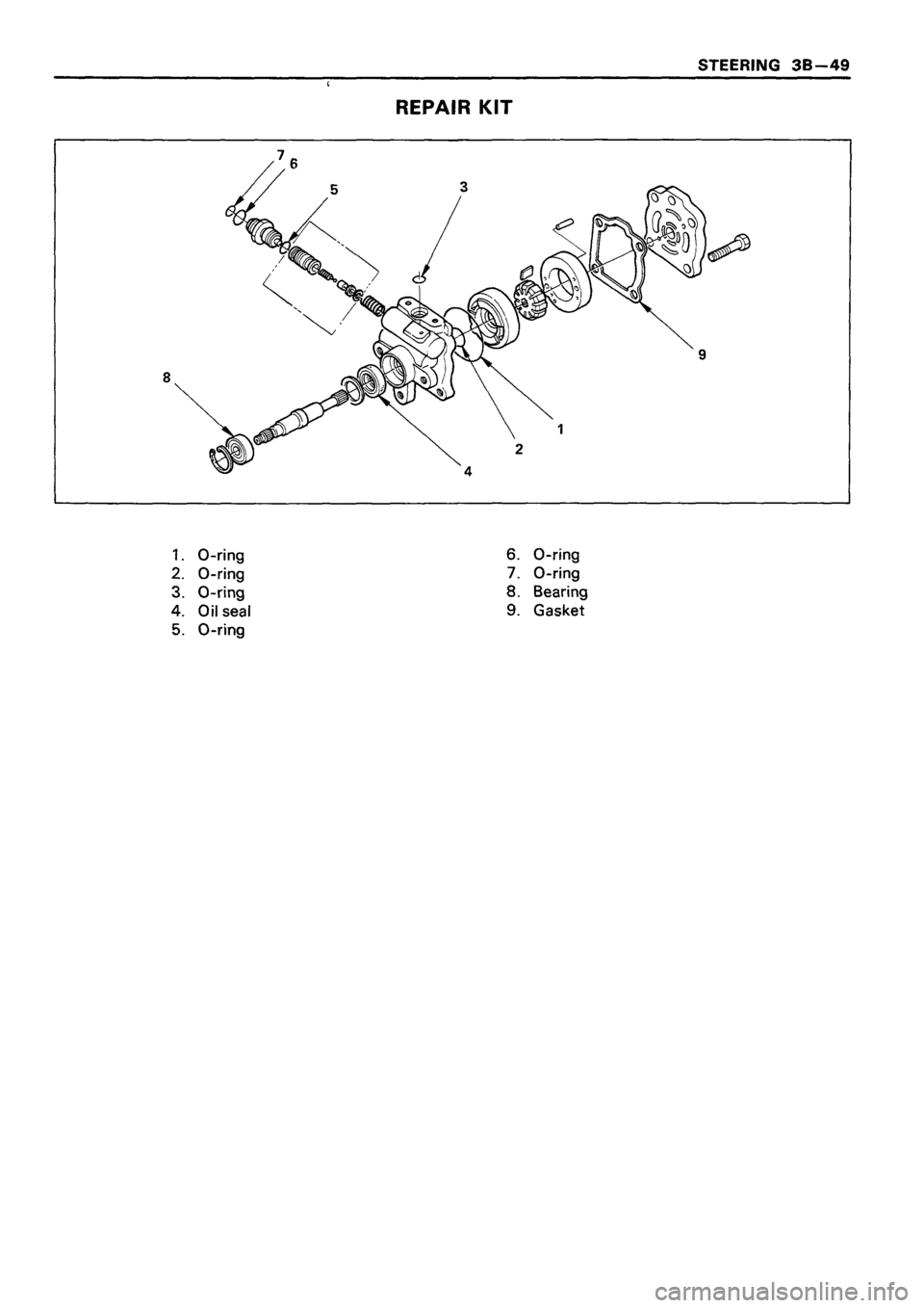 ISUZU TF SERIES 1993 Workshop Manual ISUZU TF SERIES 1993 Workshop Manual