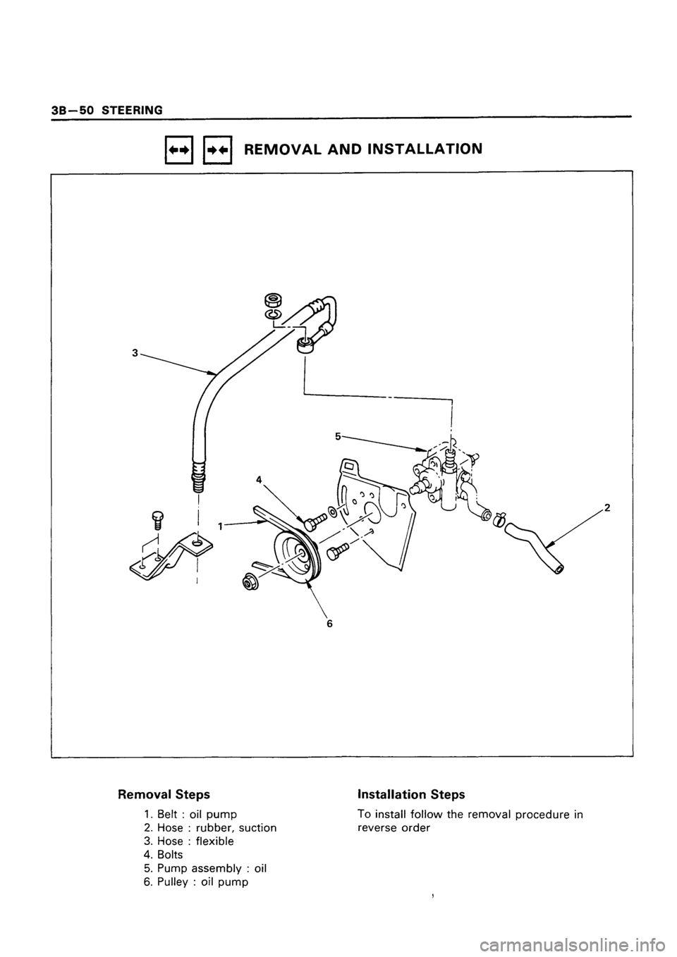 ISUZU TF SERIES 1993 Workshop Manual ISUZU TF SERIES 1993 Workshop Manual