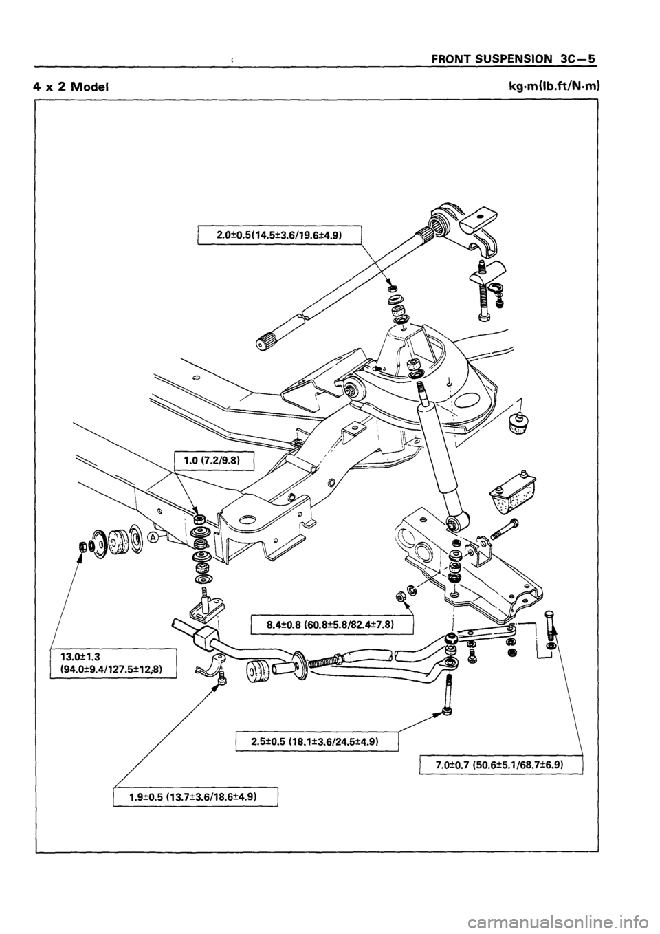 ISUZU TF SERIES 1993  Workshop Manual 