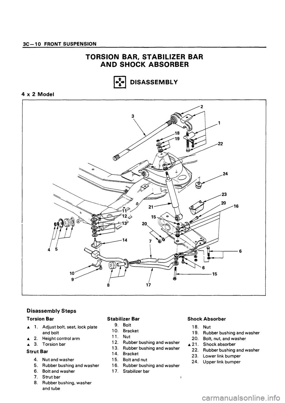 ISUZU TF SERIES 1993  Workshop Manual 