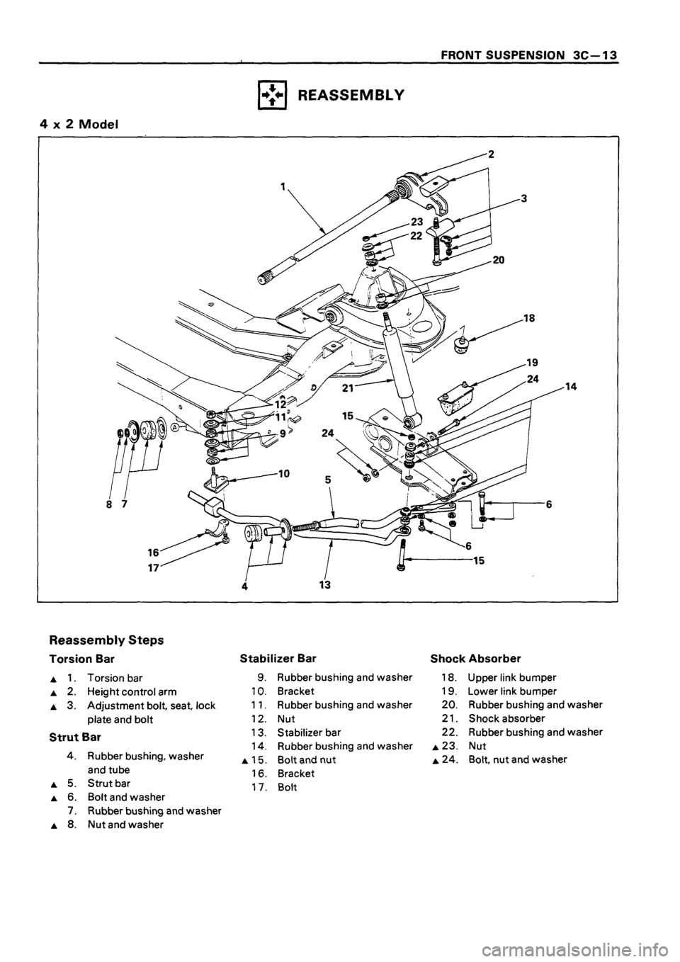 ISUZU TF SERIES 1993  Workshop Manual 
