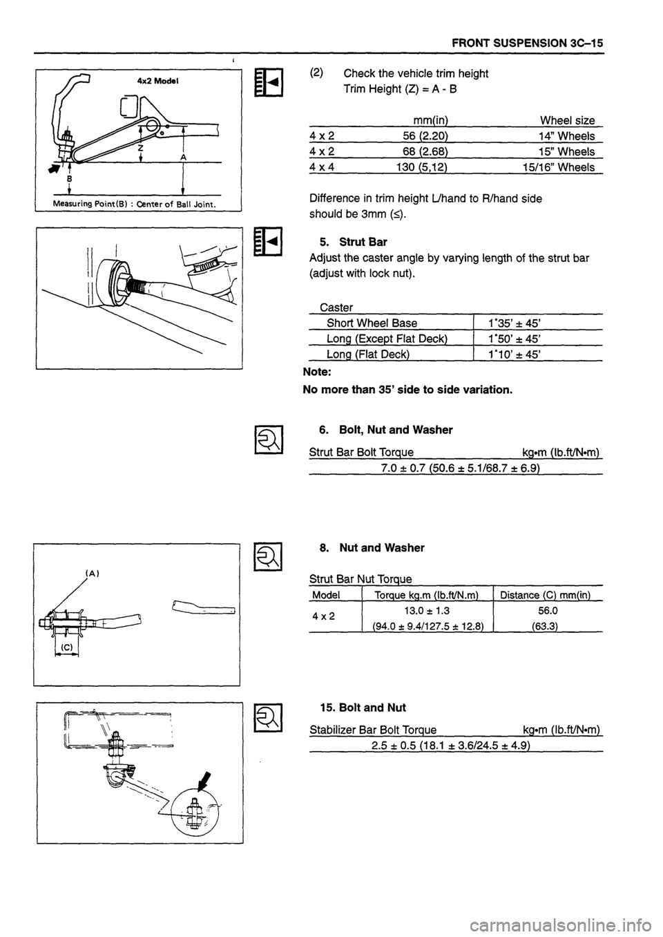 ISUZU TF SERIES 1993  Workshop Manual 