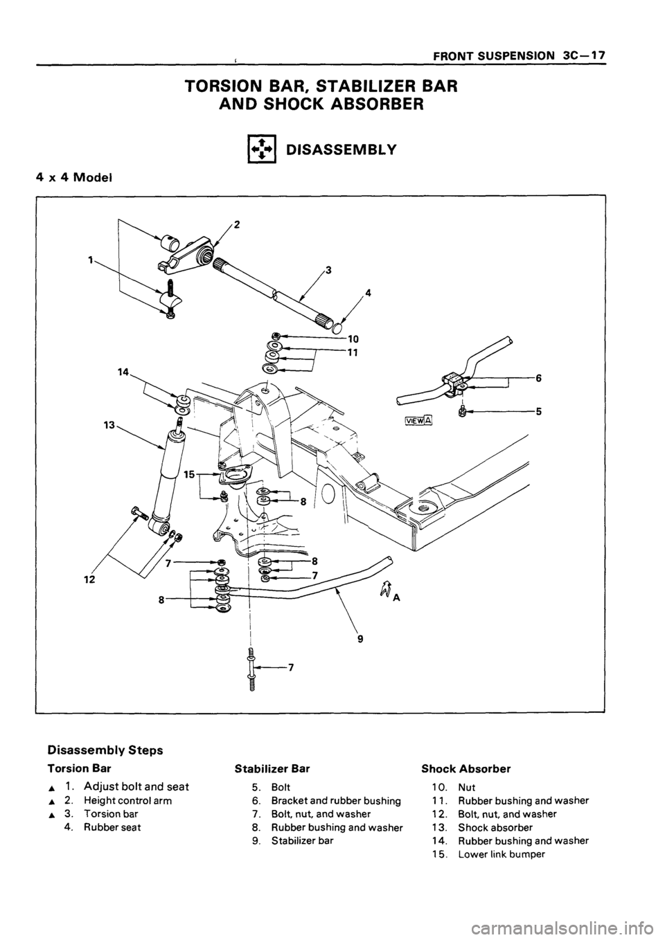 ISUZU TF SERIES 1993  Workshop Manual 