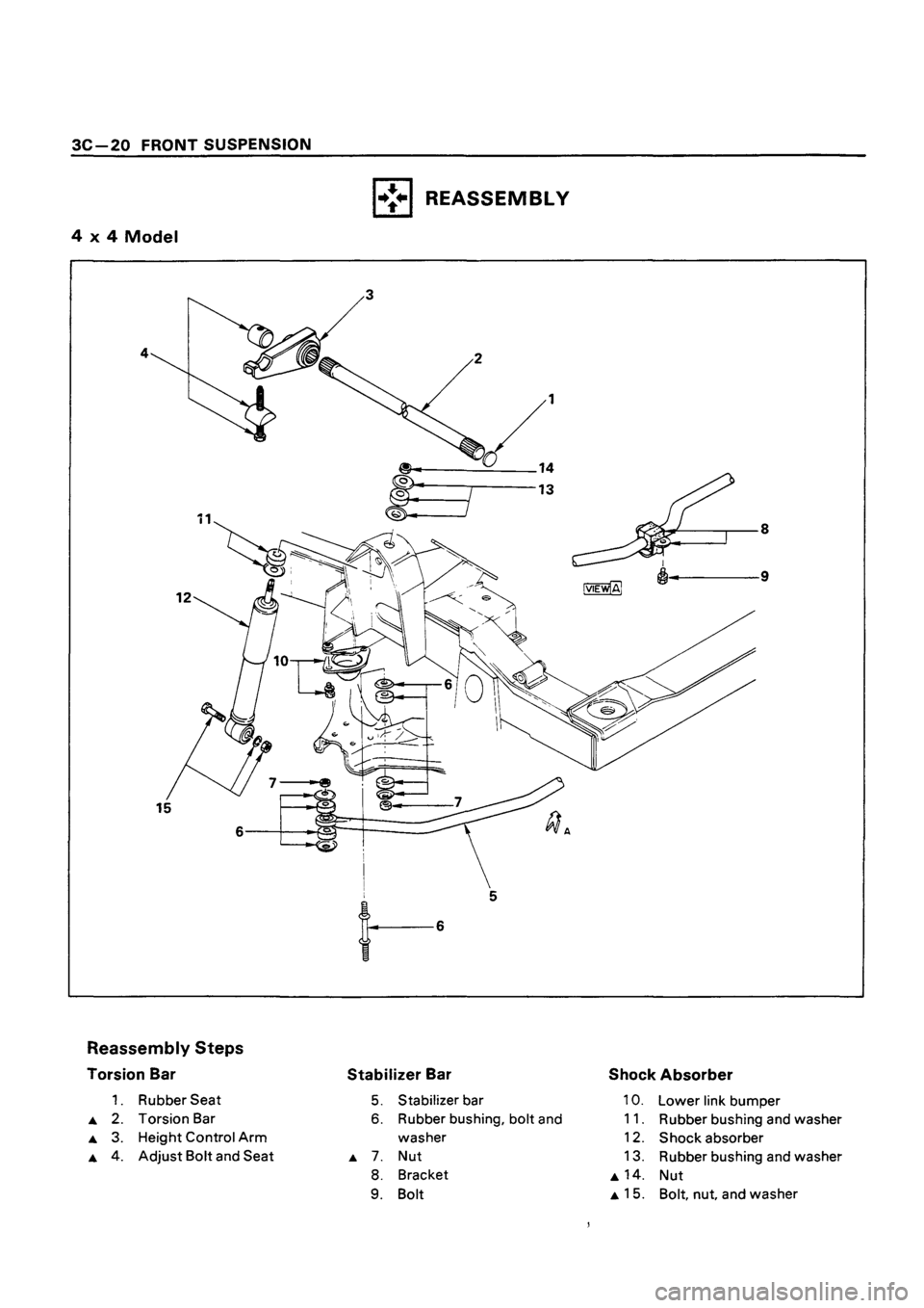 ISUZU TF SERIES 1993  Workshop Manual 