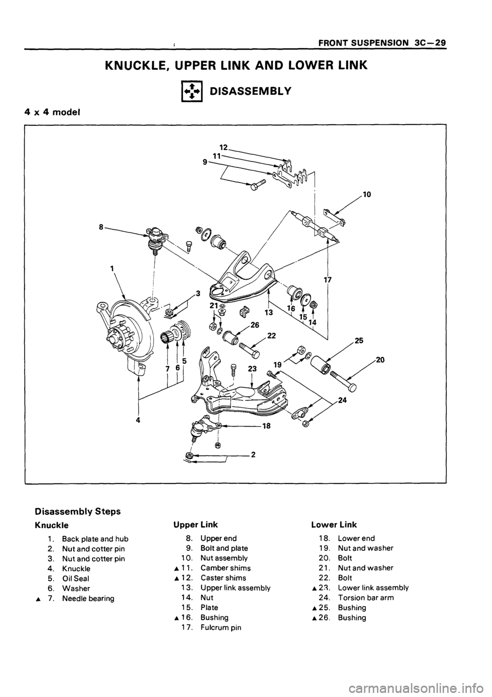ISUZU TF SERIES 1993  Workshop Manual 