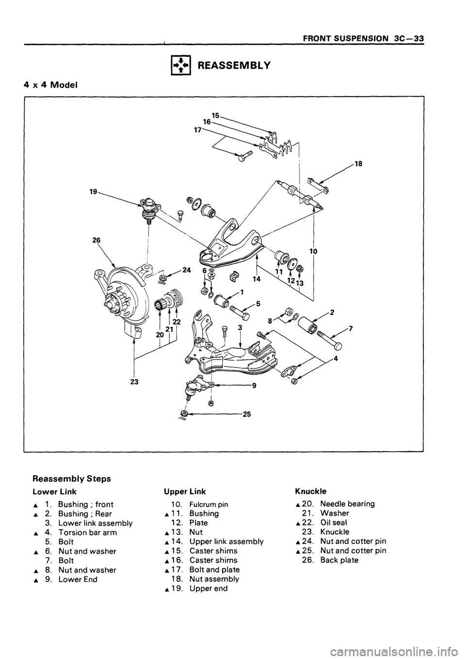 ISUZU TF SERIES 1993  Workshop Manual 