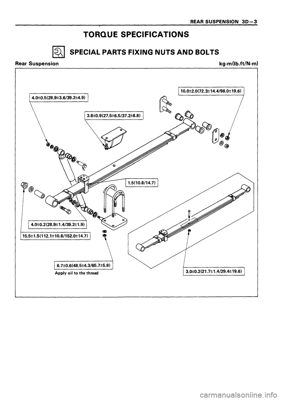 ISUZU TF SERIES 1993  Workshop Manual 