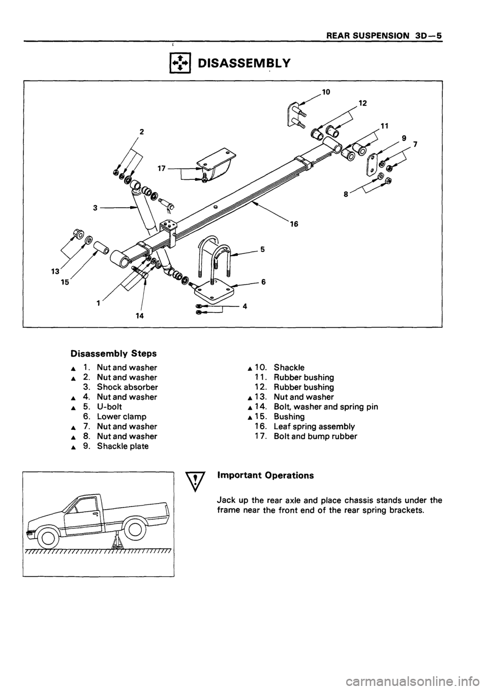 ISUZU TF SERIES 1993  Workshop Manual 