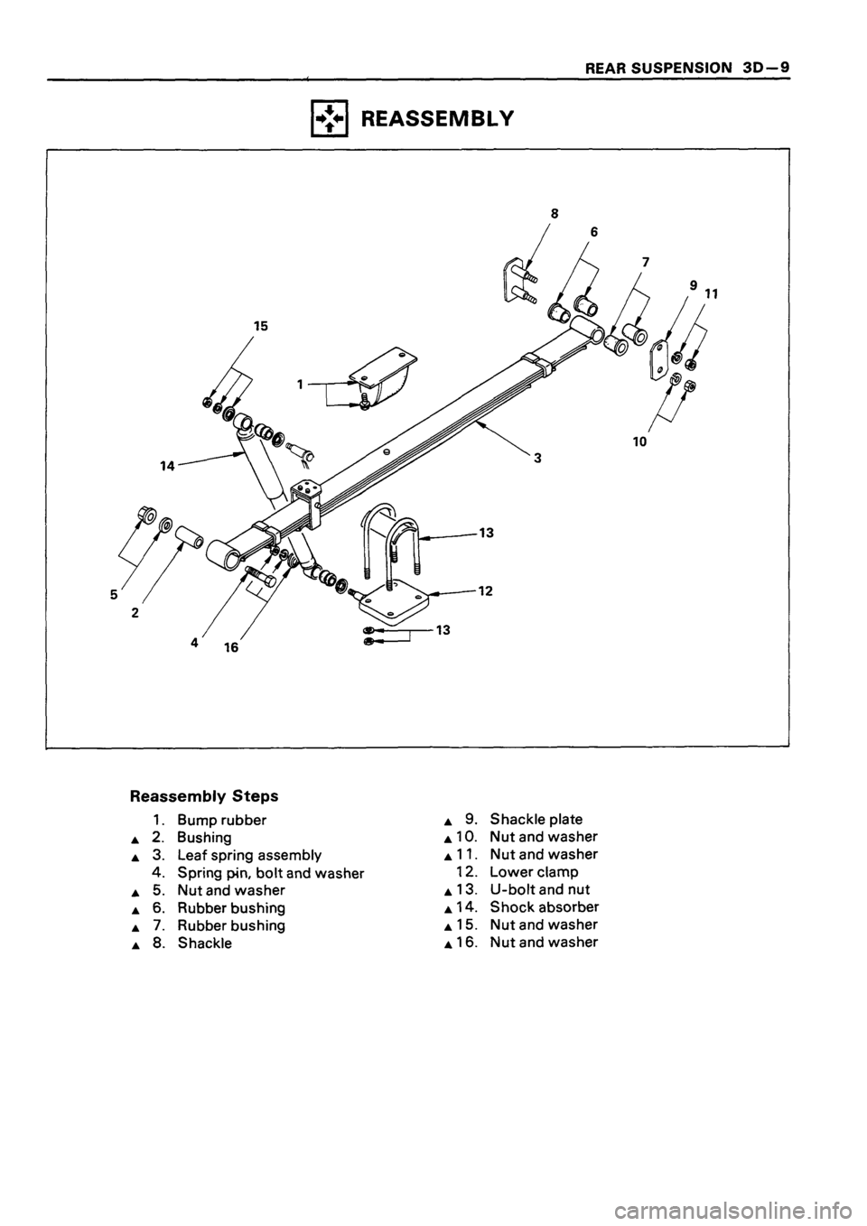 ISUZU TF SERIES 1993  Workshop Manual 