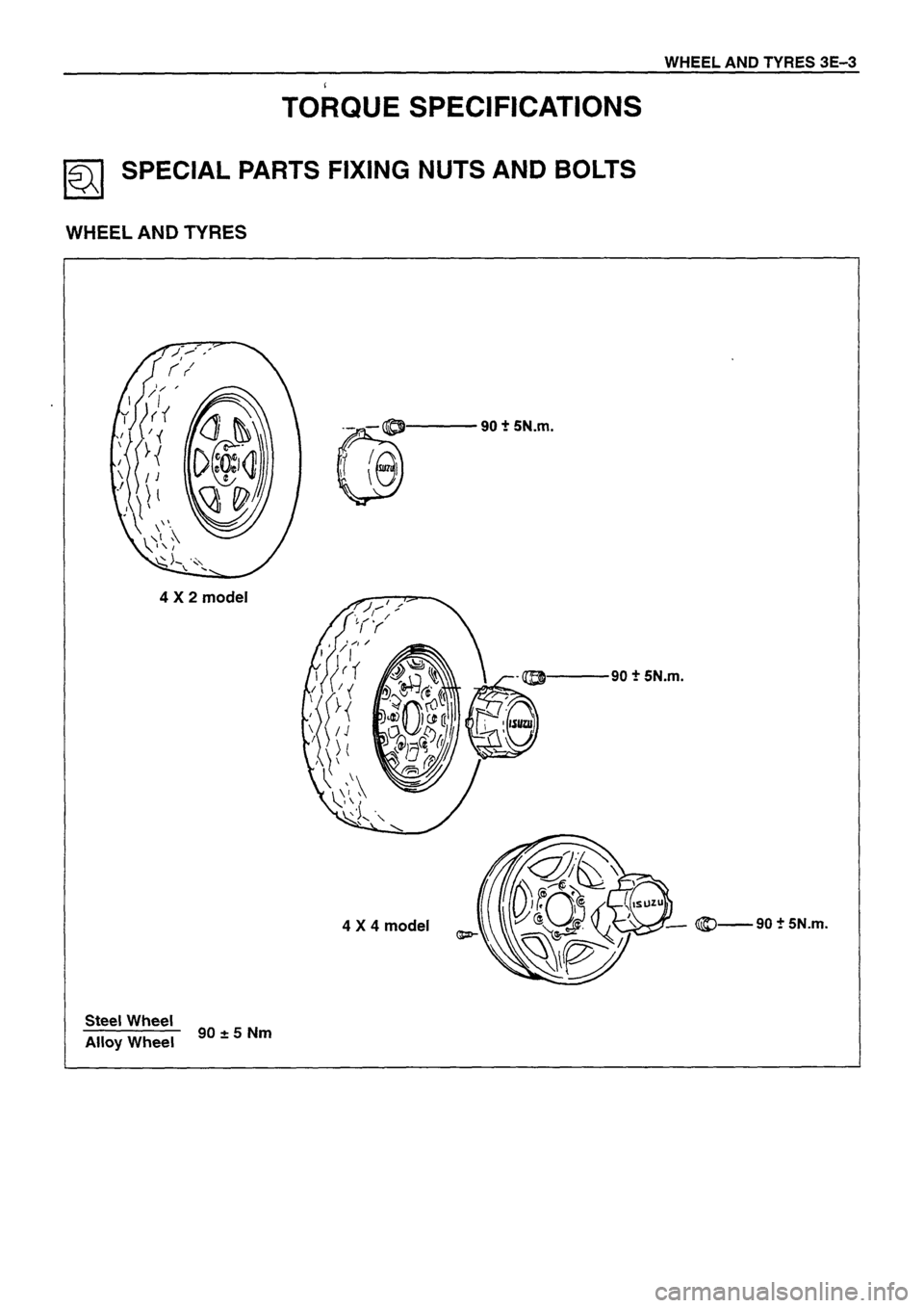 ISUZU TF SERIES 1993  Workshop Manual 