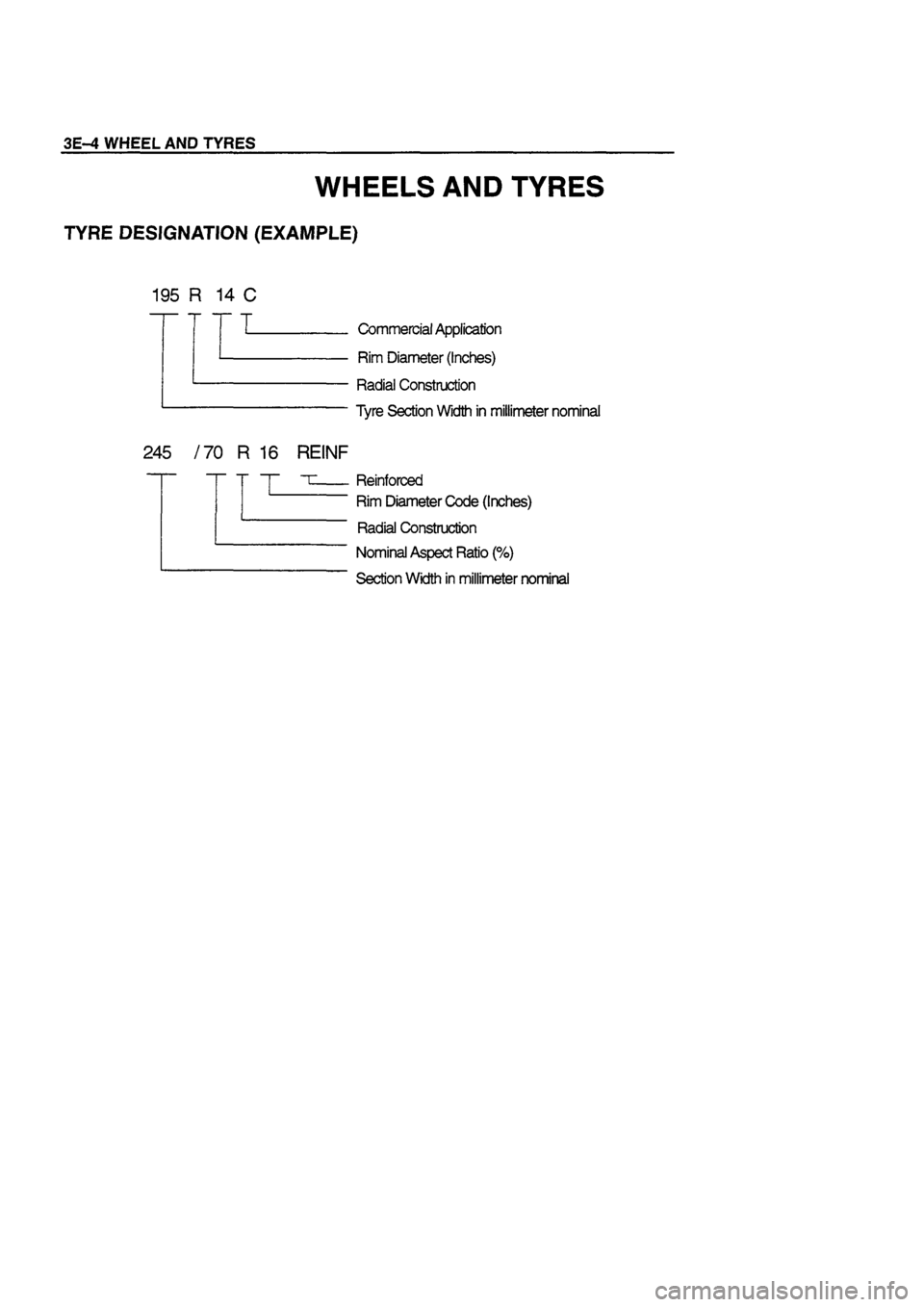 ISUZU TF SERIES 1993  Workshop Manual 