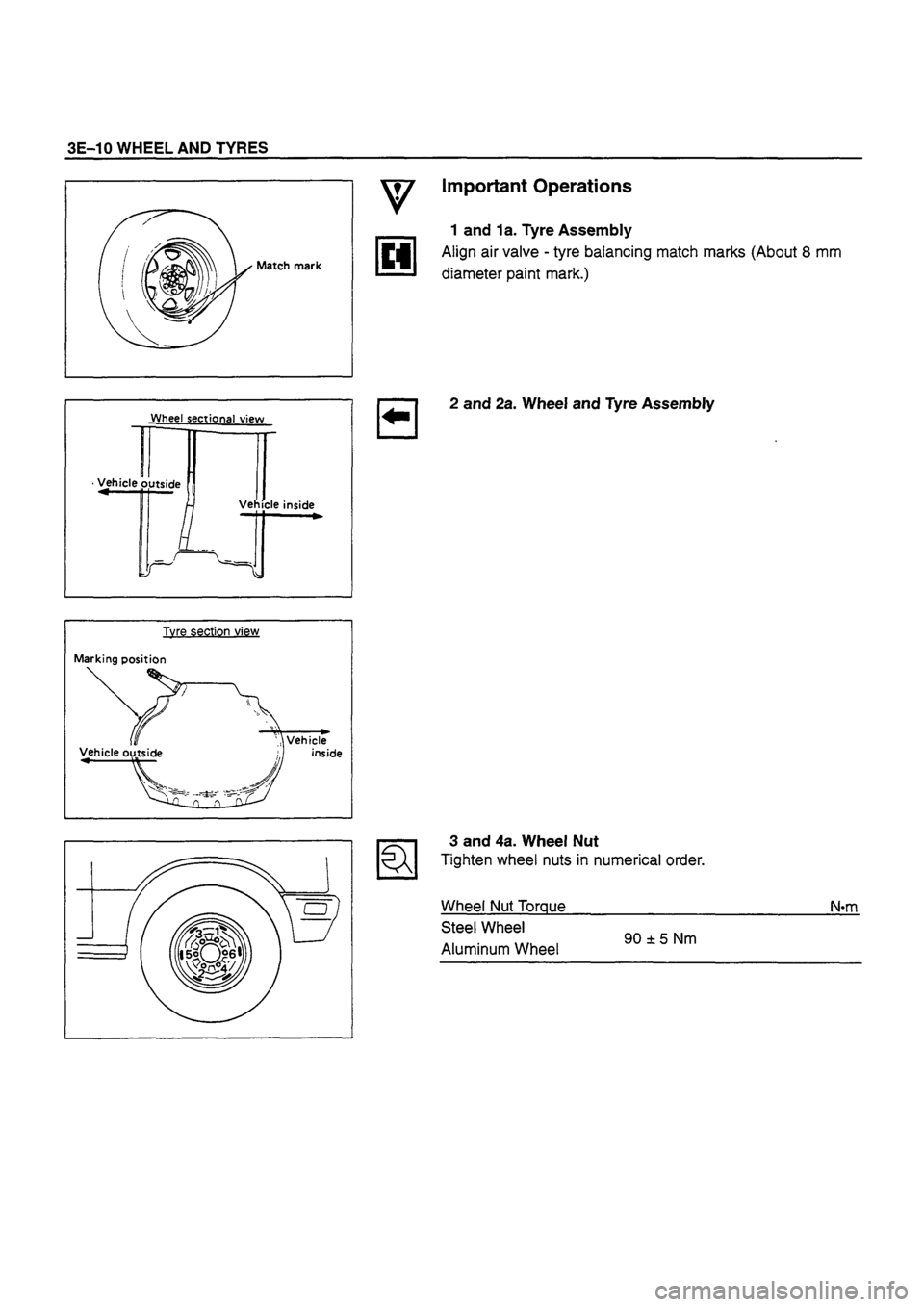 ISUZU TF SERIES 1993  Workshop Manual 
