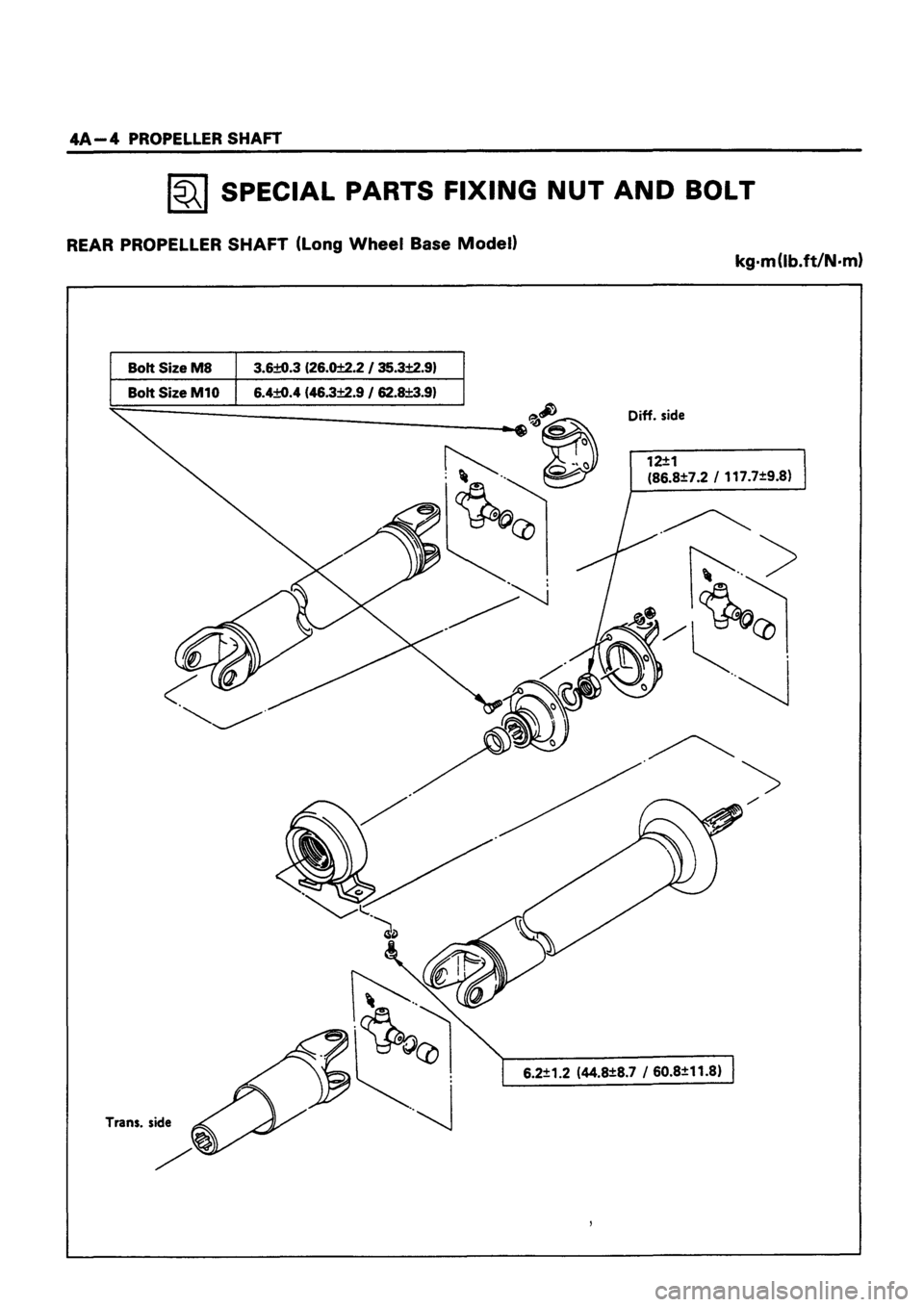ISUZU TF SERIES 1993  Workshop Manual 