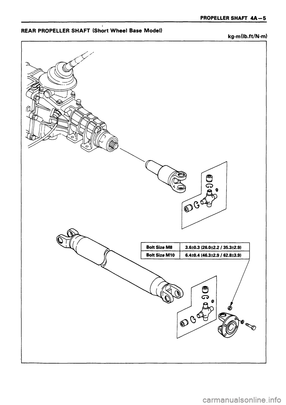 ISUZU TF SERIES 1993  Workshop Manual 
