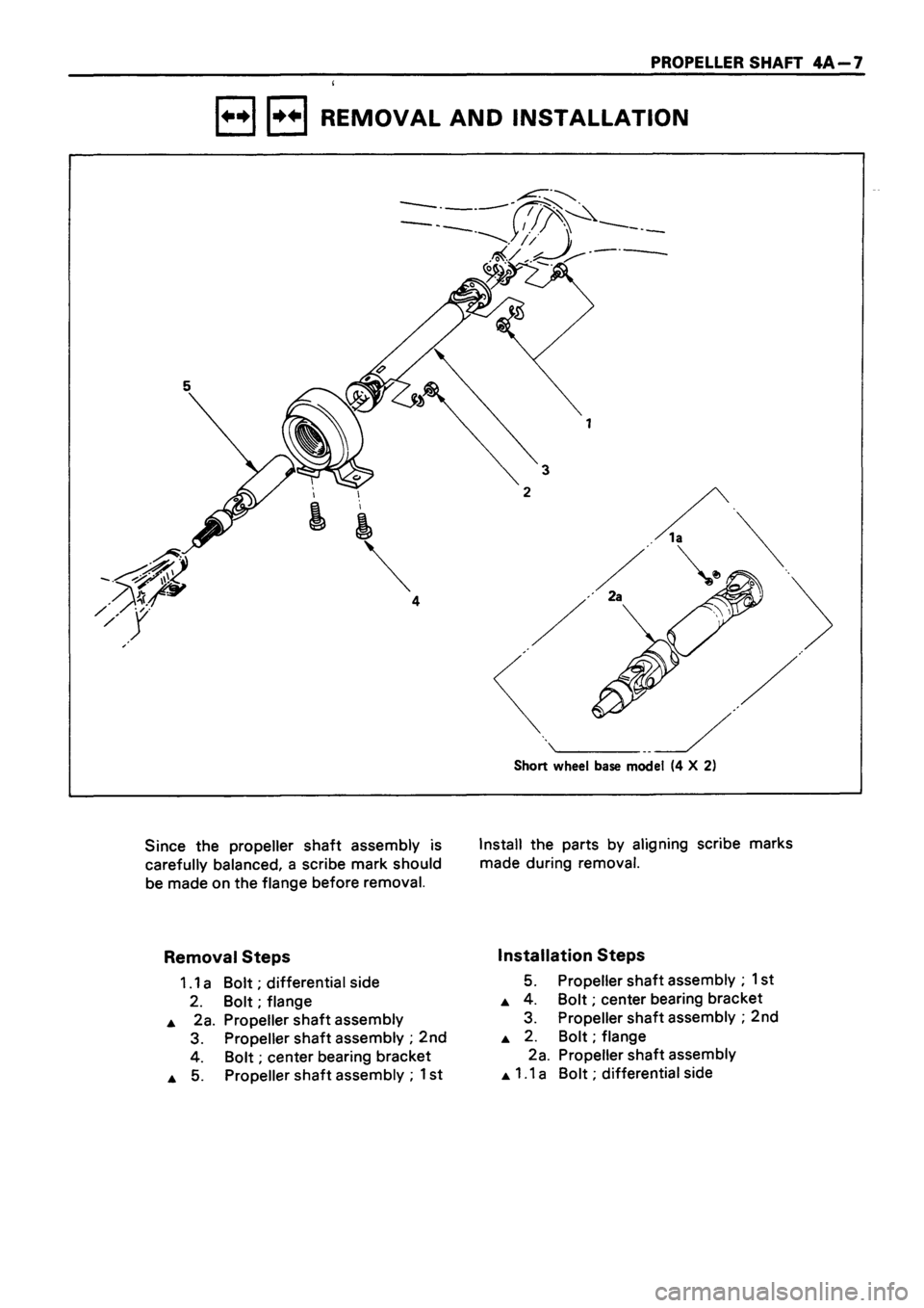 ISUZU TF SERIES 1993  Workshop Manual 