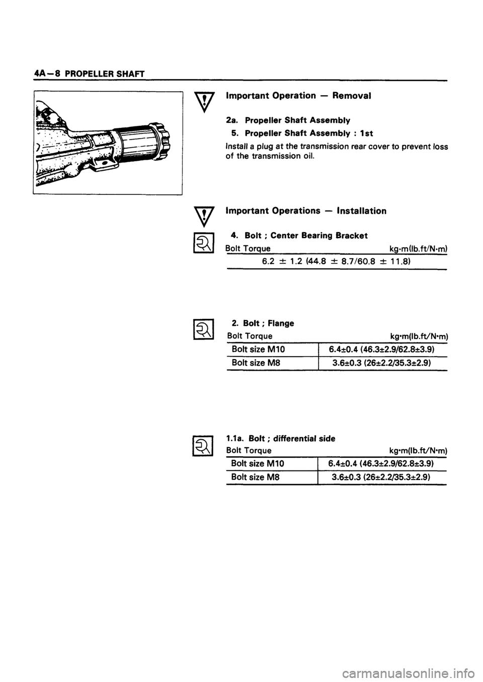 ISUZU TF SERIES 1993  Workshop Manual 