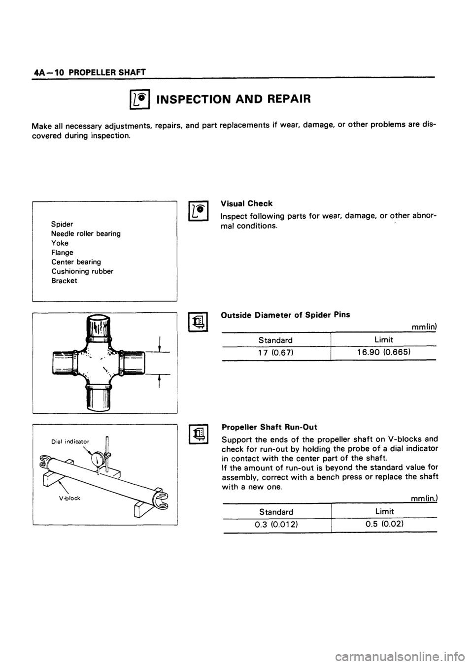 ISUZU TF SERIES 1993  Workshop Manual 