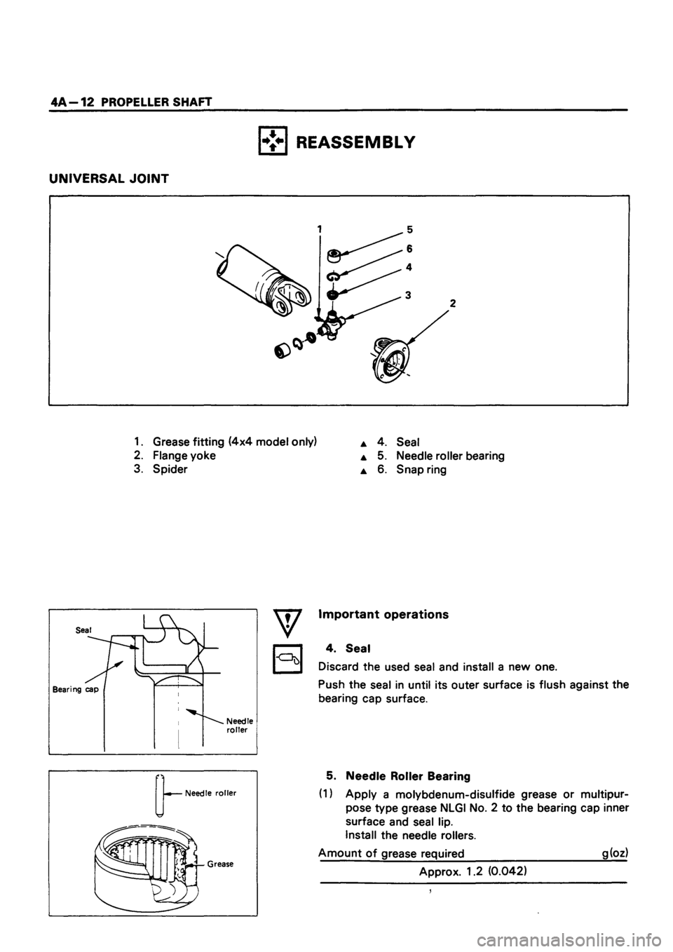 ISUZU TF SERIES 1993  Workshop Manual 