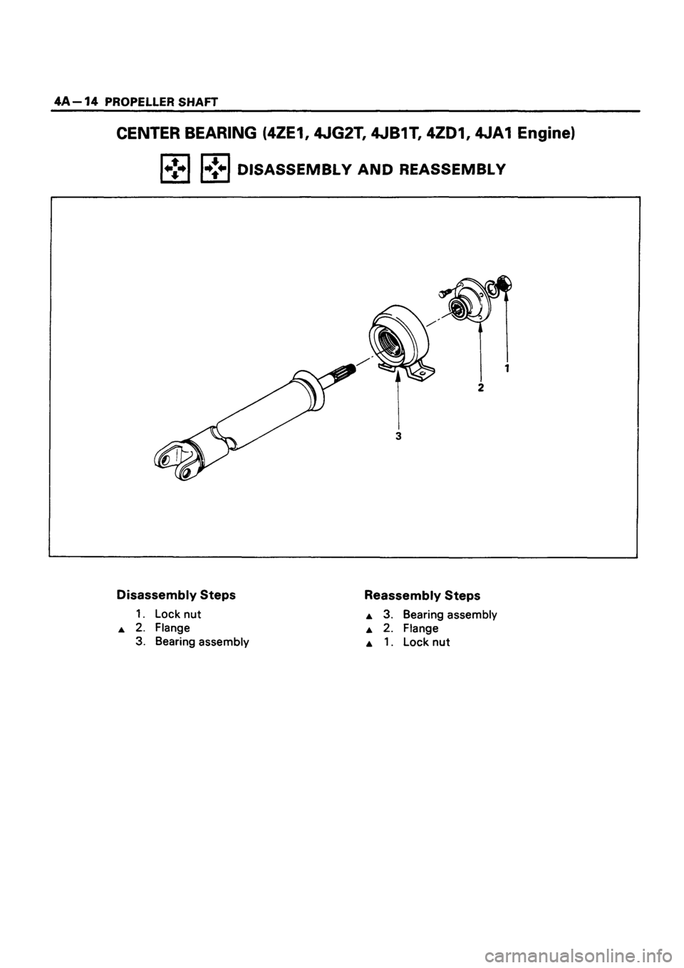 ISUZU TF SERIES 1993  Workshop Manual 