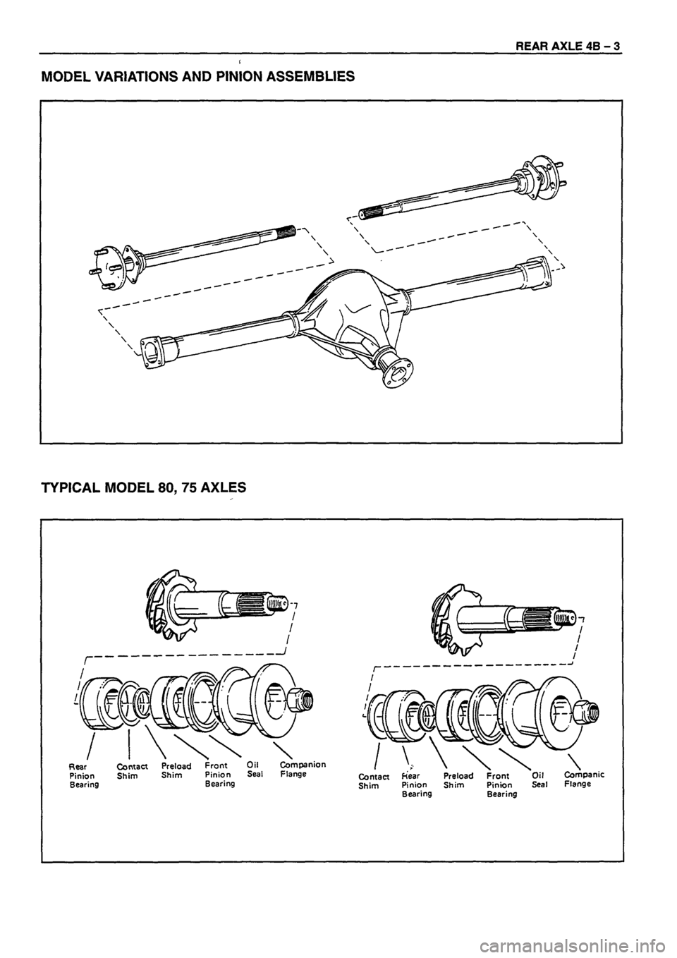 ISUZU TF SERIES 1993  Workshop Manual 