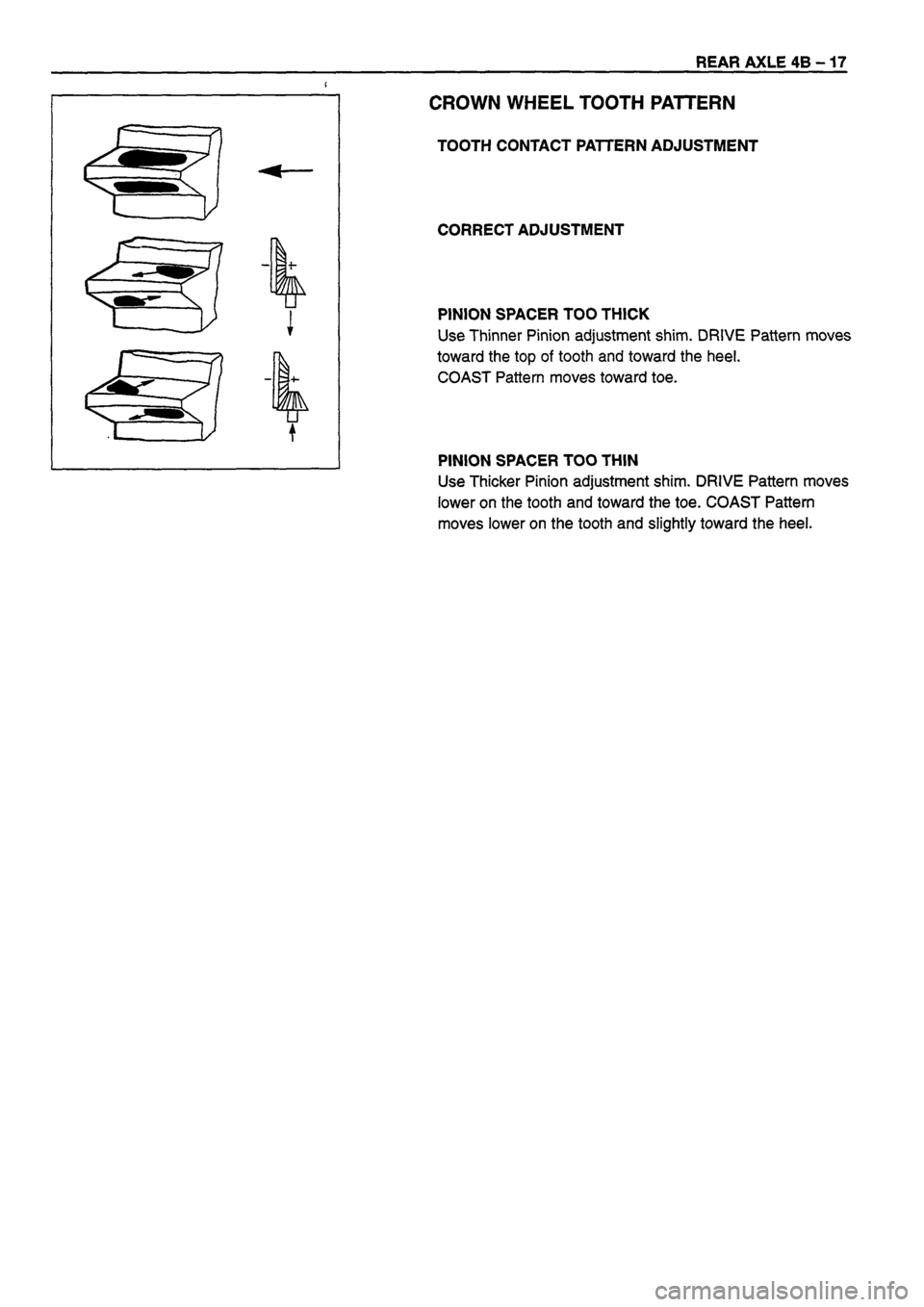 ISUZU TF SERIES 1993  Workshop Manual 
