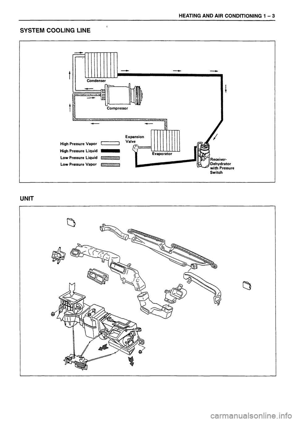 ISUZU TF SERIES 1993 Owners Guide ISUZU TF SERIES 1993 Owners Guide
