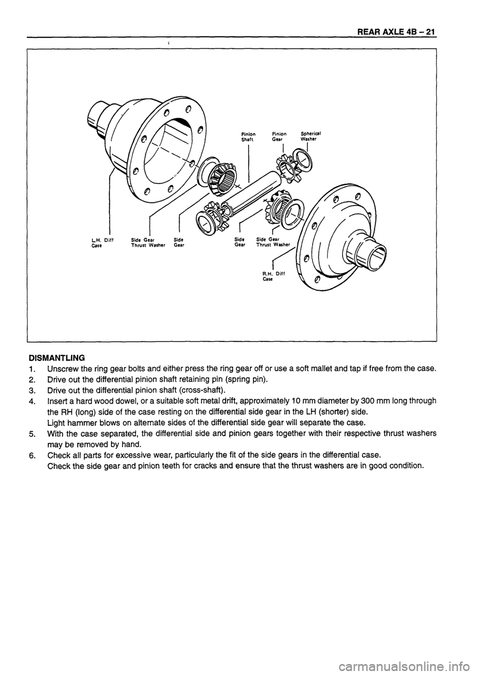 ISUZU TF SERIES 1993  Workshop Manual 