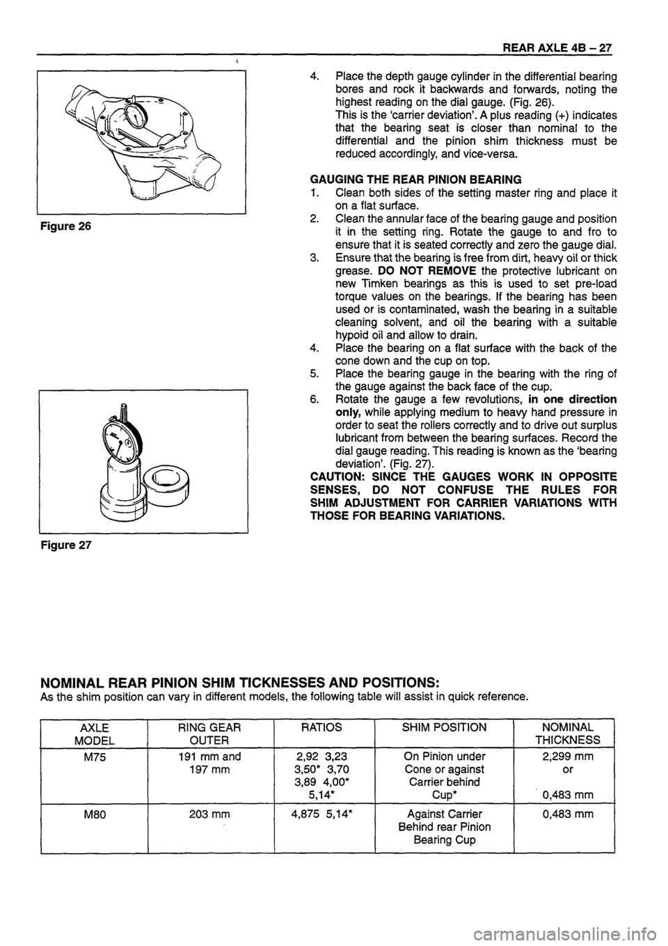 ISUZU TF SERIES 1993  Workshop Manual 