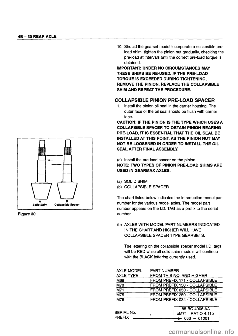 ISUZU TF SERIES 1993  Workshop Manual 