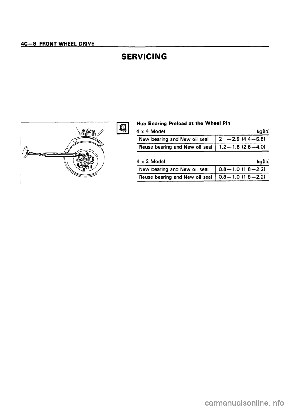 ISUZU TF SERIES 1993  Workshop Manual 