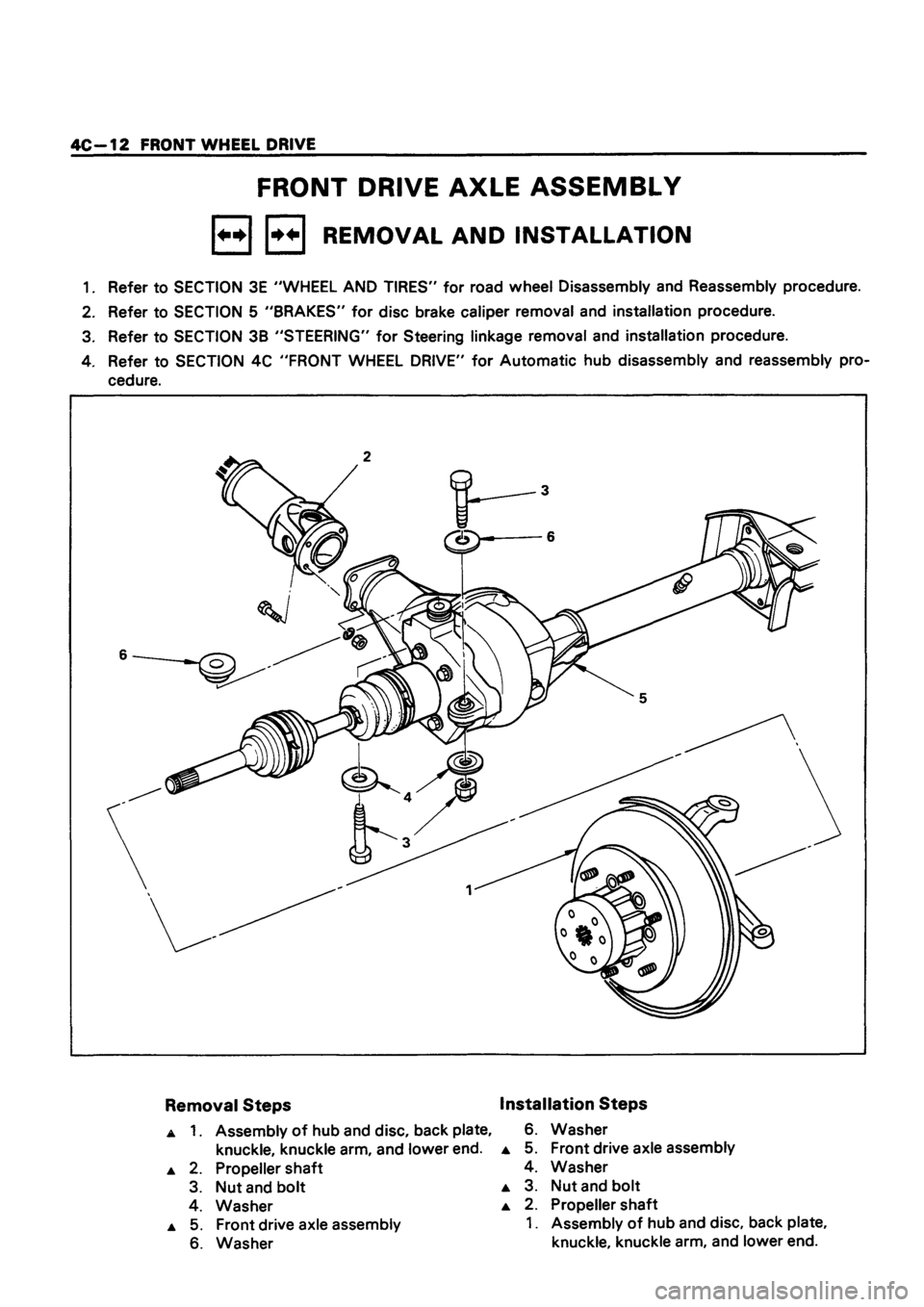 ISUZU TF SERIES 1993  Workshop Manual 