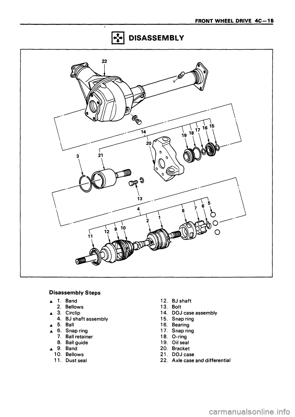 ISUZU TF SERIES 1993  Workshop Manual 