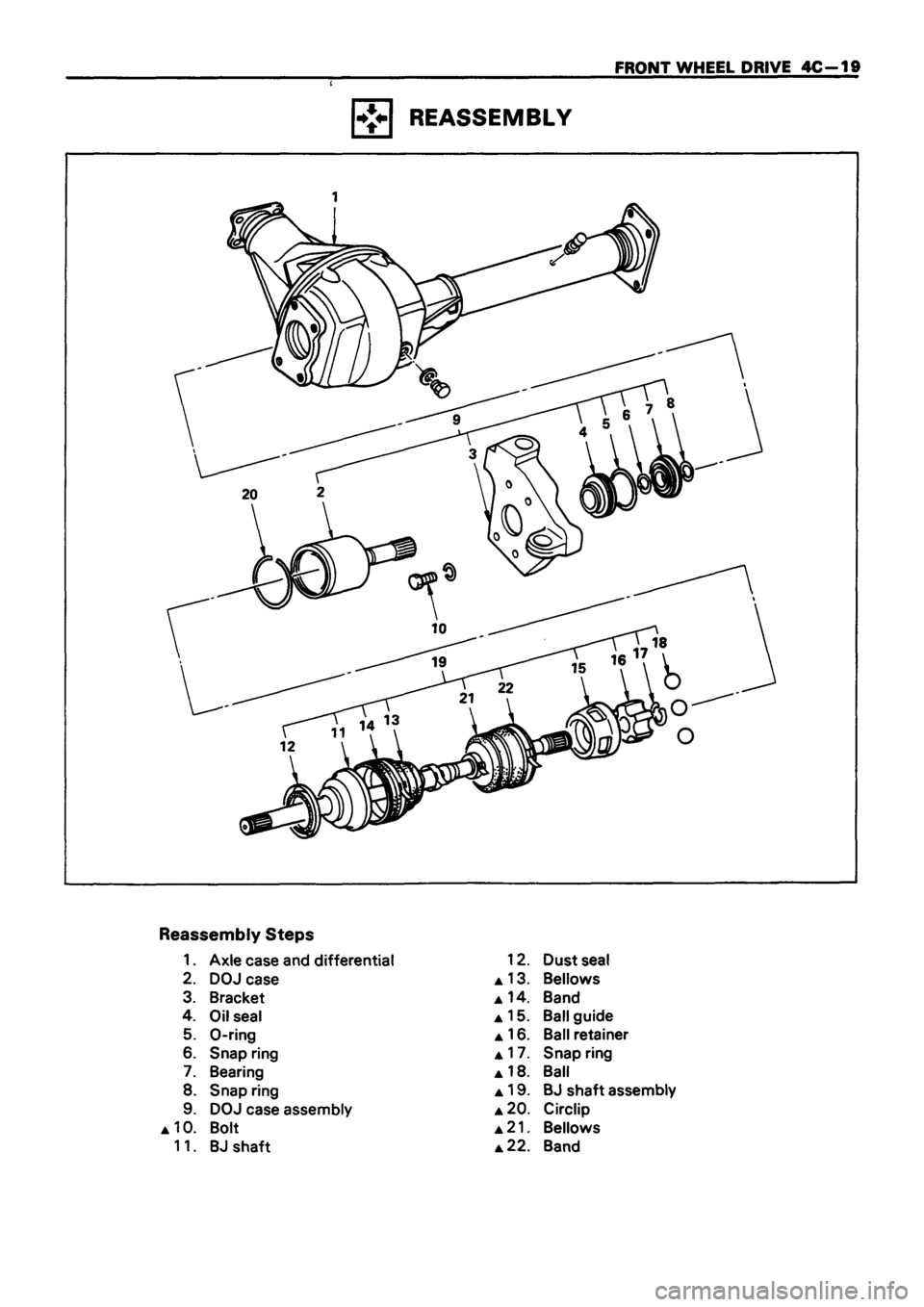 ISUZU TF SERIES 1993 Workshop Manual ISUZU TF SERIES 1993 Workshop Manual