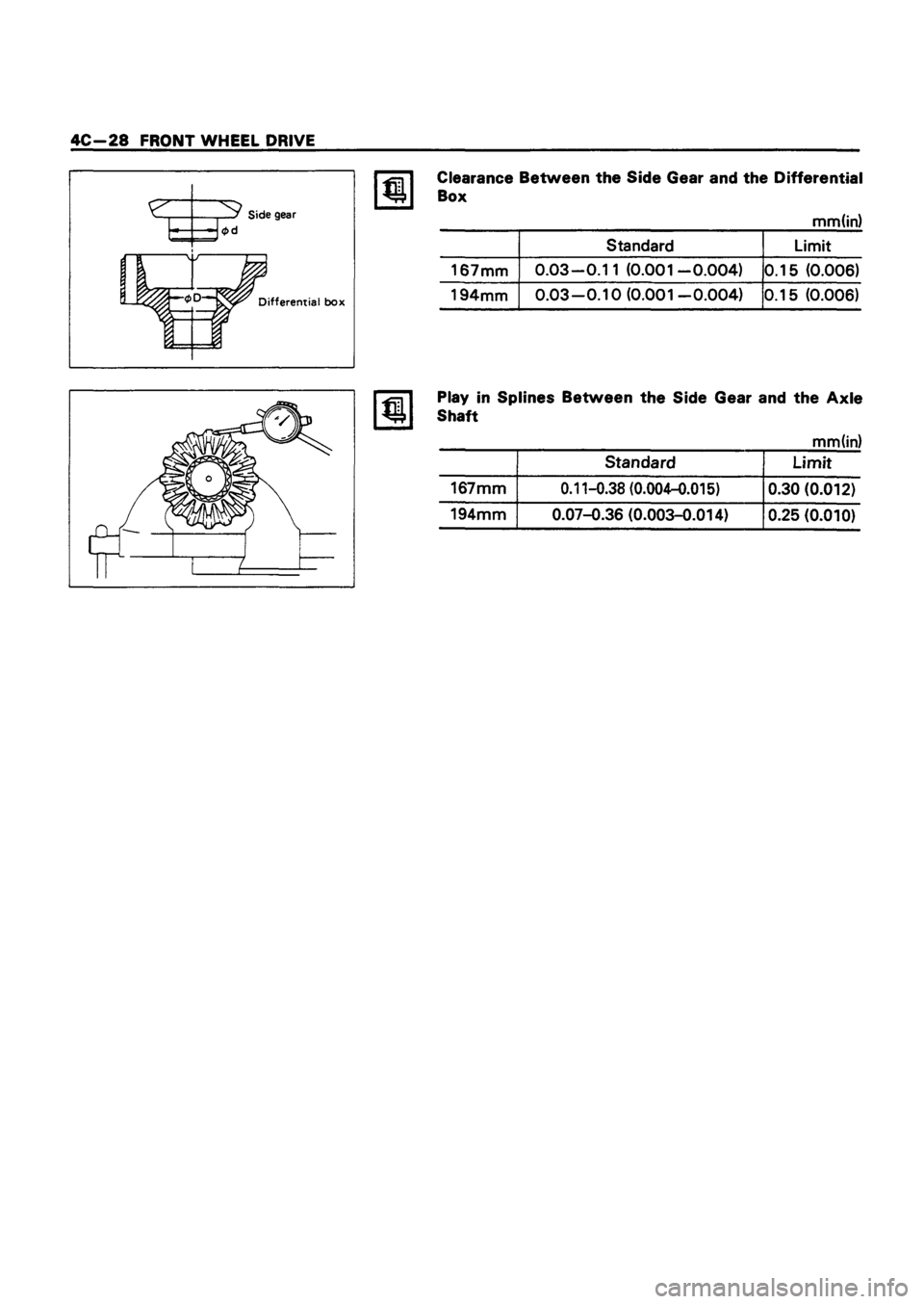 ISUZU TF SERIES 1993 Workshop Manual ISUZU TF SERIES 1993 Workshop Manual