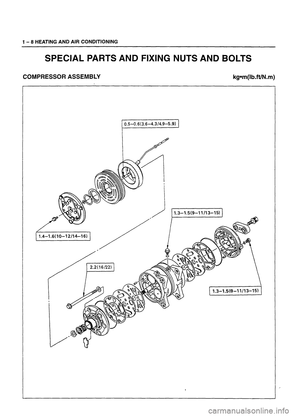 ISUZU TF SERIES 1993 Owners Guide ISUZU TF SERIES 1993 Owners Guide