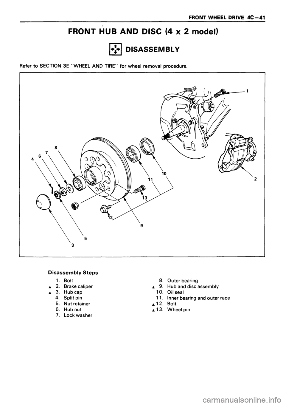 ISUZU TF SERIES 1993 Workshop Manual ISUZU TF SERIES 1993 Workshop Manual