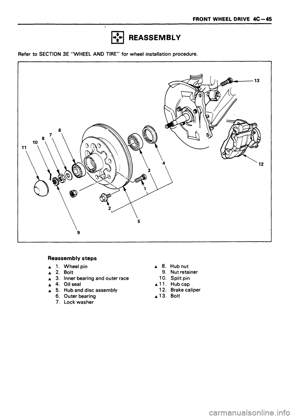 ISUZU TF SERIES 1993 Workshop Manual ISUZU TF SERIES 1993 Workshop Manual