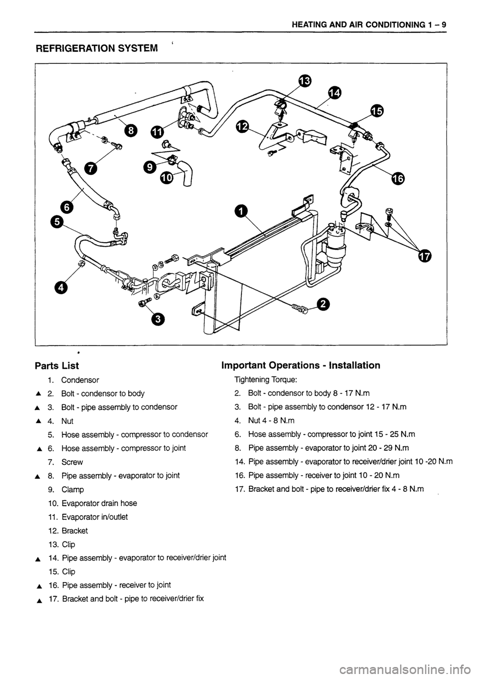 ISUZU TF SERIES 1993 Owners Guide ISUZU TF SERIES 1993 Owners Guide