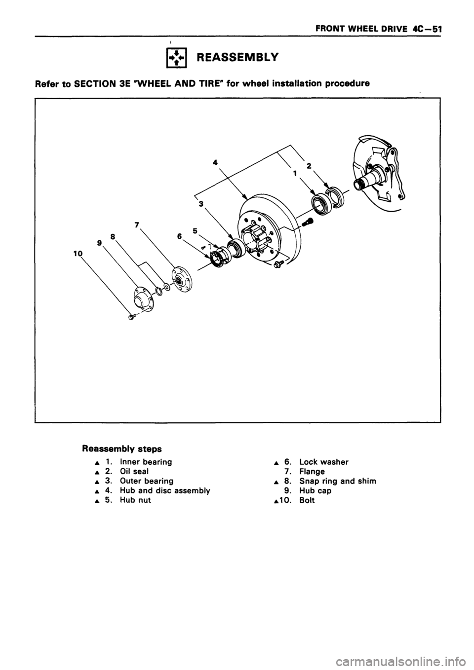 ISUZU TF SERIES 1993 Workshop Manual ISUZU TF SERIES 1993 Workshop Manual