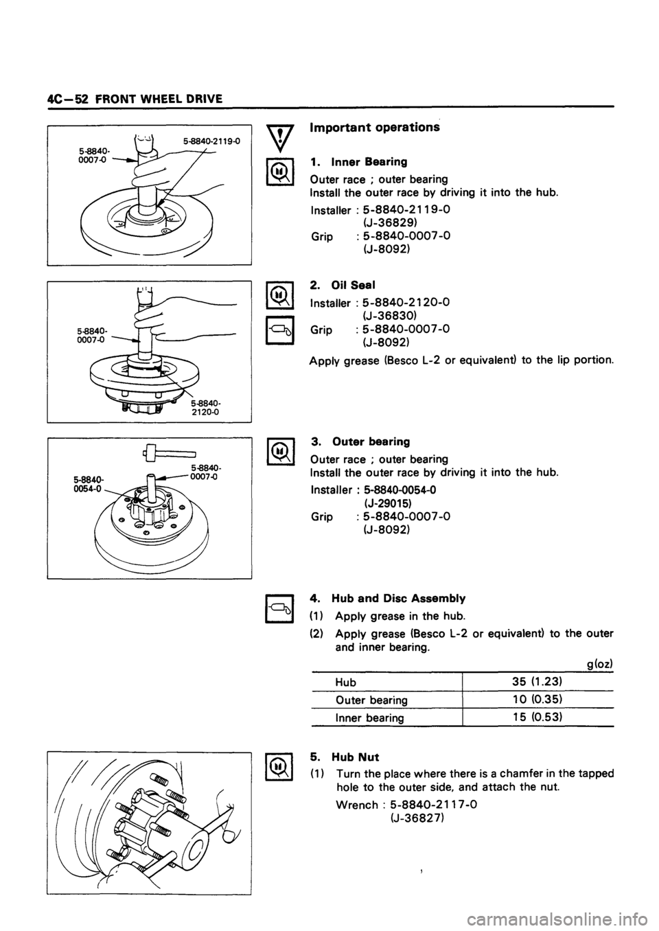 ISUZU TF SERIES 1993 Workshop Manual ISUZU TF SERIES 1993 Workshop Manual